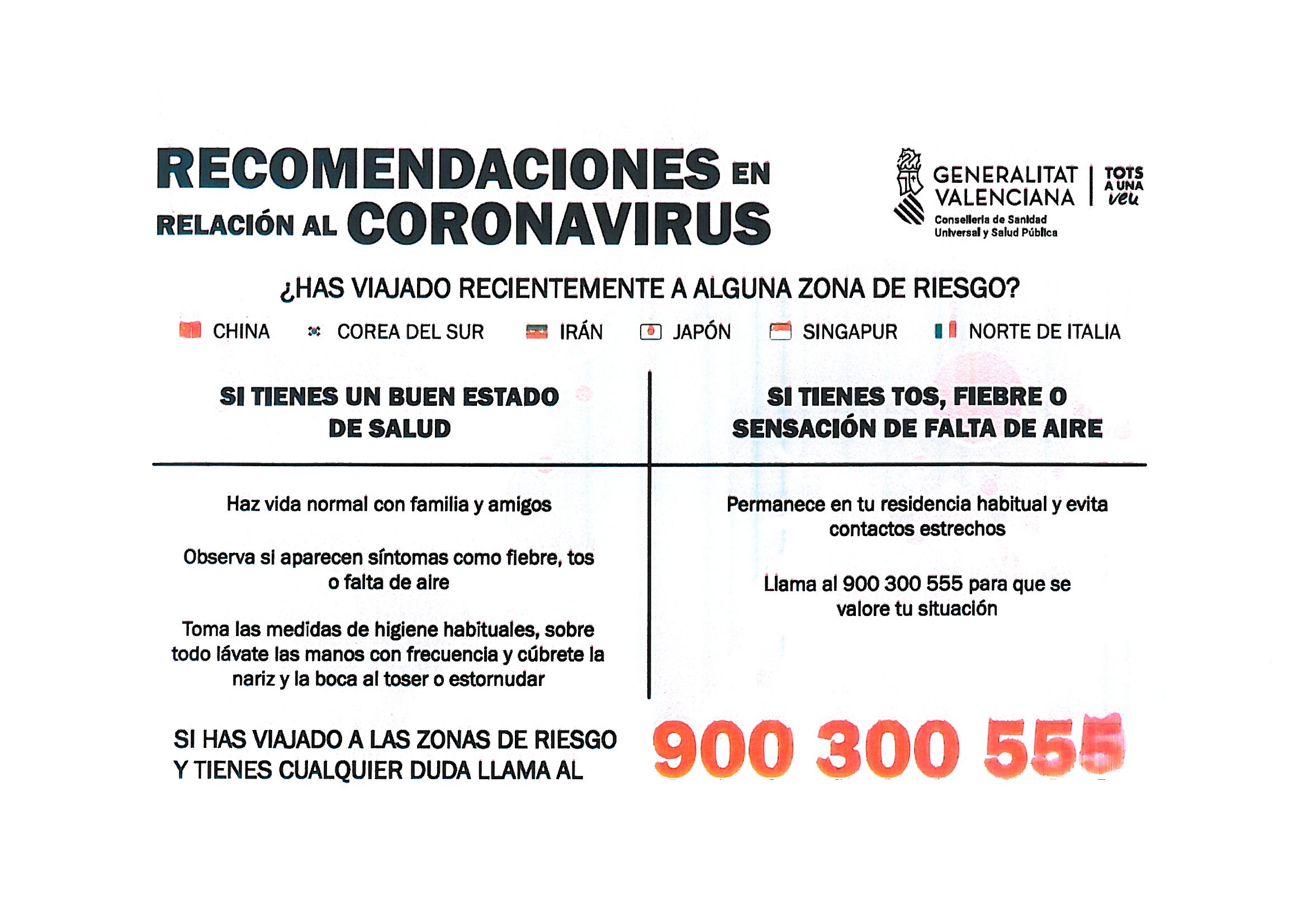 INFORMACIÓN CORONAVIRUS