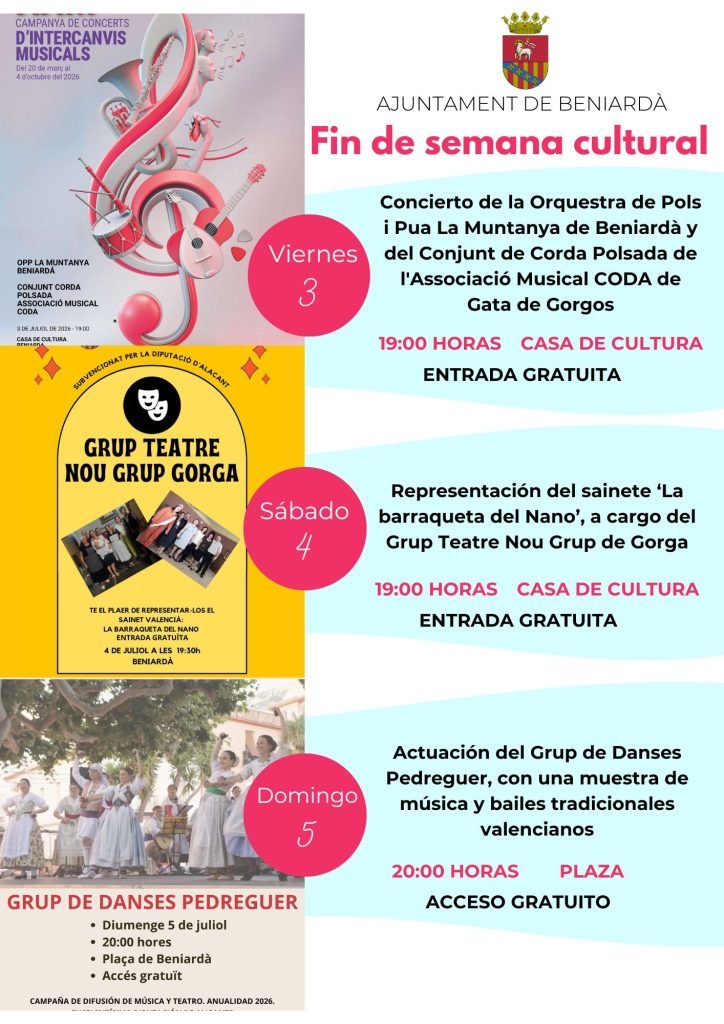 La imagen actual no tiene texto alternativo. El nombre del archivo es: Eventos-fin-de-semana-3-5-julio.jpg